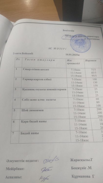 16.01.2025