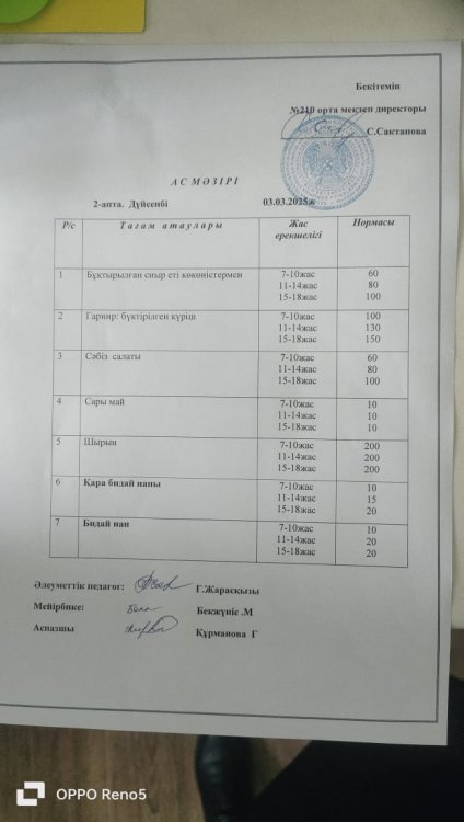 03.03.2025
