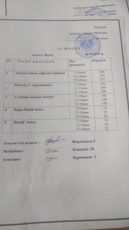 28.02.2025
