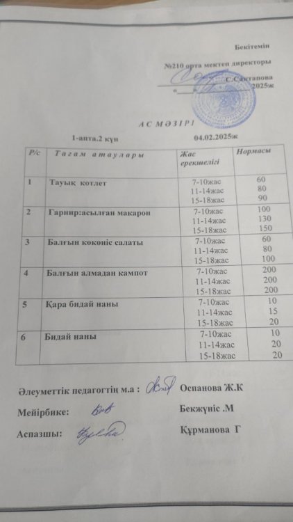 04.02.2025