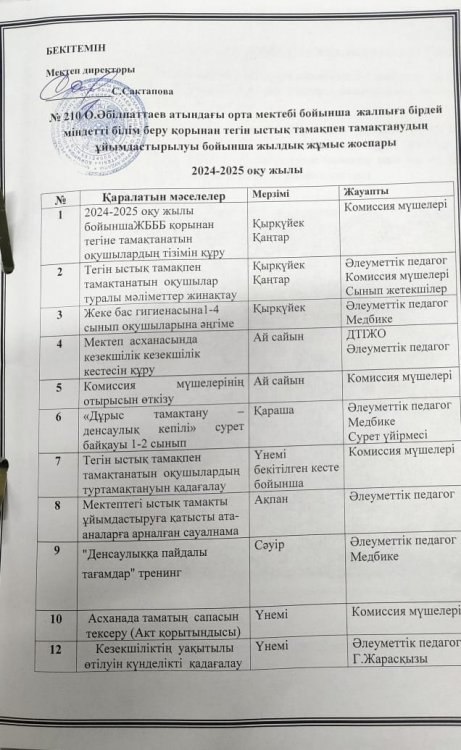 тамақтану